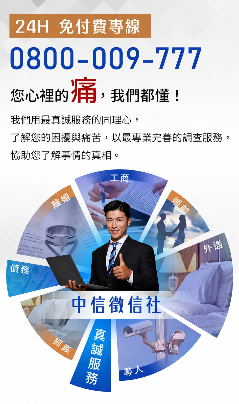 國際徵信所